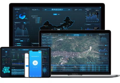 2020年旅行计划 票务代订的全面安排